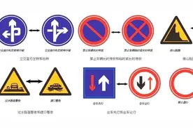 交警提醒：分不清这些交通标志，100分都不够你扣！视频封面