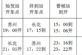 晋城市至苏州直达列车5月15日开通图片
