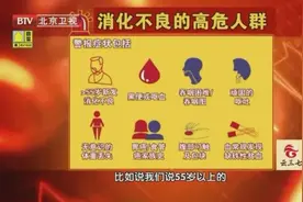 如何鉴别自己是不是高危人群视频封面