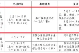 更新中佛山新一批公办中小学2016秋季招生方案出炉！图片