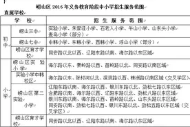 崂山区中小学招生解读：回原籍就读需提交申请图片