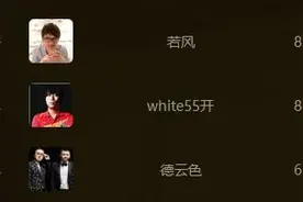 第一届游戏主播榜目前最新排名一览图片
