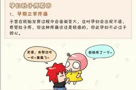 准妈妈肚子疼怎么办？图片