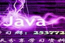 java一些常用代码的分享！图片