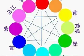 淘宝资深卖家主图制作技巧分享图片