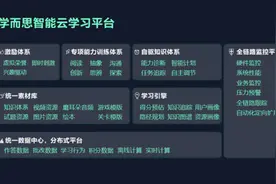学而思云学习平台发布 进入全科AI学习时代图片