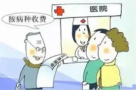 明码标价！同济协和等医院将对这101个病种实现收费同价！（附价格表）图片
