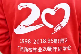 青春不散场~广西商校20周年同学会视频封面