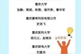 一图读懂｜重庆34人入选国家“万人计划”领军人才名单！图片