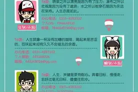 成语丨天天“涨姿势”，山西成语巡展——纸上谈兵图片