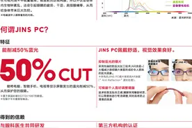 堵不如疏，jins 睛姿 儿童功能性眼镜图片