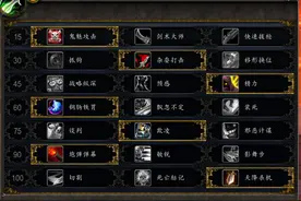 魔兽世界7.0：火炮轰鸣狂徒贼风筝近战研究图片