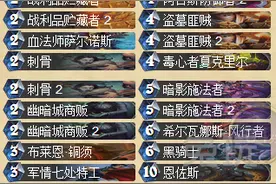 炉石传说新版标准模式 上古之神亡语贼卡组图片