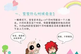 图说 | 不同月龄宝宝 怎么帮助TA学坐？图片