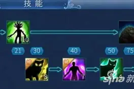 倩女幽魂异人天赋技能详解 你也是这样玩的？图片