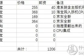 为了长期稳定运行：廉价家用小体积台式机装机记录图片