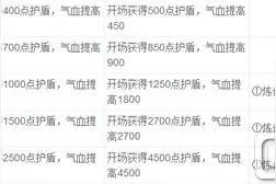 绝代双骄手游装备来源介绍 套装出处详解图片