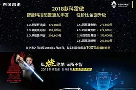 东风雷诺2018款科雷傲上市 售17.98万-26.98万元图片
