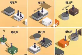 “跳一跳”想拿高分?看华为nova2s专属秘籍图片