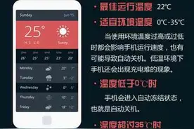 手机冻关机？别慌！收好手机保养常识图片