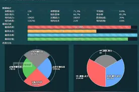 高级日航攻略教学 国服第三翔鹤大神经验图片