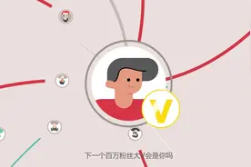 微头条是什么？看完你就知道了！视频封面