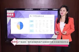 一个500亿的大机会视频封面