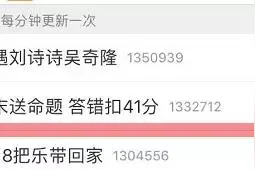 答错一题扣41分！这所高校“送命题”看哭大学生图片