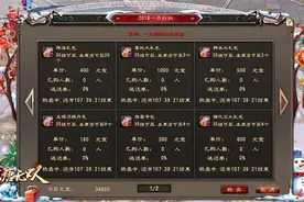 新年福利开门红《大唐无双》元月狂欢团购买买图片