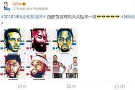 NBA全明星首发出炉！詹姆斯成历史第一人，威少落选图片