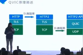 程序员的福音！支持quic协议，腾讯云这项功能可将域名自由转换视频封面