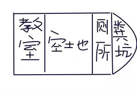 掉进粪坑后应如何自救？图片