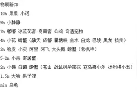 宠物党 抓宠新手向的宠物速成手册！壹图片