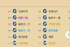 搞趣网：炉石传说宇宙暗牧重点怎么搭配 推荐的卡组图片