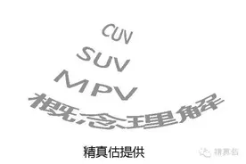 CUV是什么意思？和SUV的关系是啥？图片