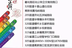 衢州新增6个测速点位！这些地方容易堵图片