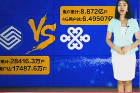 中国移动坐拥8.9亿用户，电联奋起追赶，网友：我们等携号转网视频封面