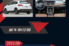 一张图带你了解宝沃BX7图片