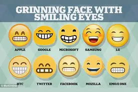 Emoji表情，你用对了吗？图片