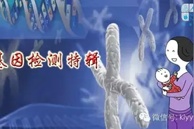 基因检测特辑走进基因，提高生命价值！图片