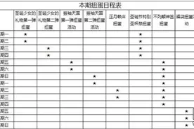 乖离性百万亚瑟王第22期扭蛋活动时间表图片