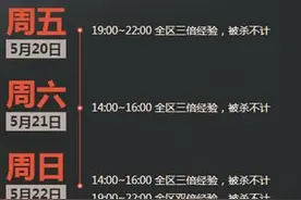 CF5月就要痛快玩活动第四周活动详情与奖励一览图片