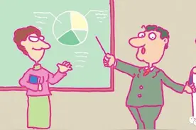 文话课｜美国小学生怎么上课？图片
