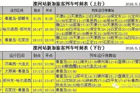 高铁滦河站"5.15"调图变化（附调图最新时刻表）图片
