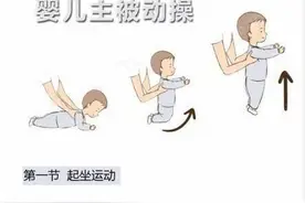 半岁到一岁的宝宝，该醒醒啦！图片