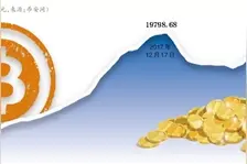 大矿主两月入七千万，小户“不做梦了”图片