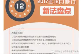 2017年12月施行新法盘点图片