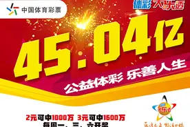 快来瞅！湖南大乐透大奖“榜单”出炉！图片