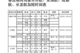 去新疆玩又多新选择！中川机场开通兰州-克拉玛依航线图片