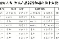 万科独董刘姝威披露钜盛华9资管计划“内情”图片